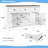 Chic White Storage Buffet Sideboard with Drawers & Cabinets
