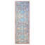Modern Blue Bird Machine Washable Area Rug with Built-in Padding & Non-Slip Backing-392039675