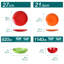 Dinnerware -911628111