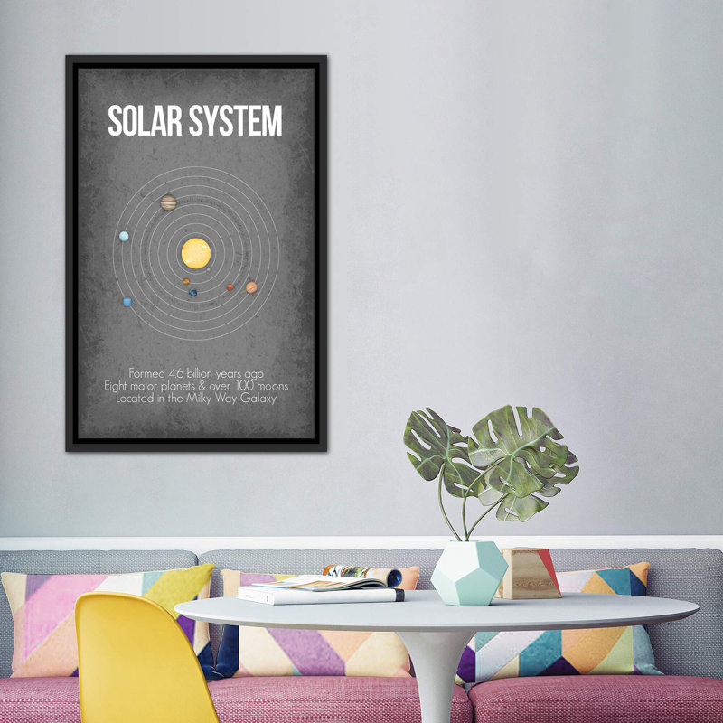 Système solaire pour enfants, décoration murale, H 60 po x l 40po x P 1,5 po, Toile avec cadre noir