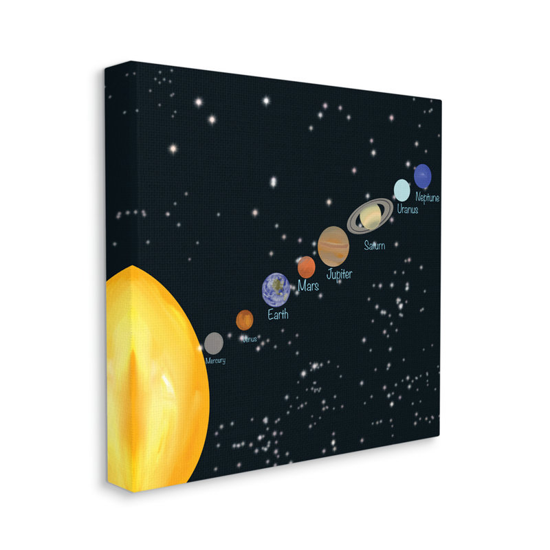 Tableau éducatif des planètes du système solaire, Toile tendue, H 24 po x l 24 po