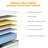 Alwyn Home Doran Hybrid  Mattress in a Box,Memory Foam & Individually Pocket Spring Medium Mattress-572824698-668994475