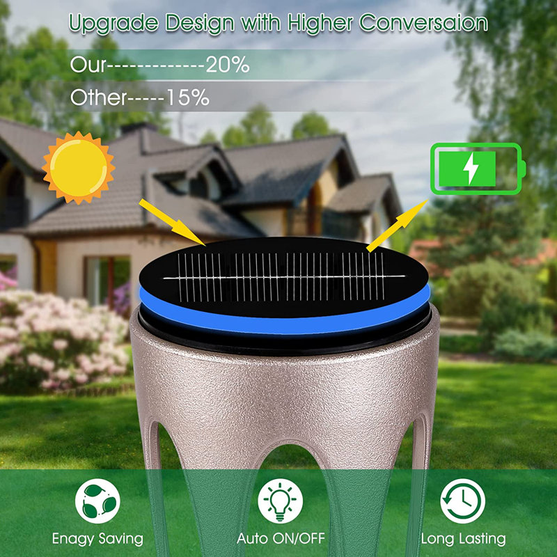 Solar Powered Integrated LED Pathway Light Pack
