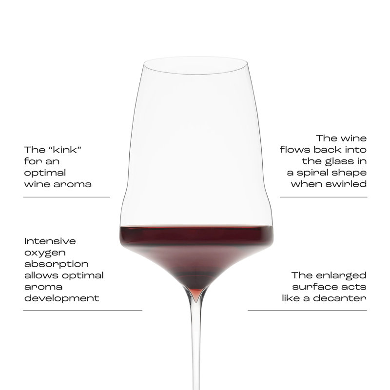 Josephine No. 2 Universal Wine Glass