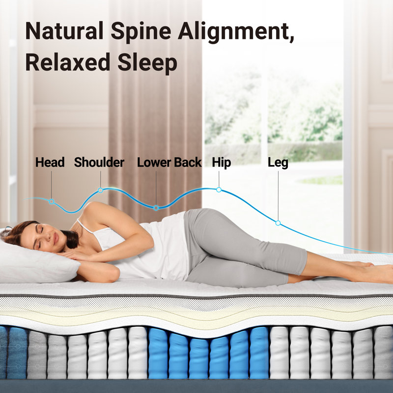 Hybrid Memory Foam Mattress With Fiberglass Free For Cooler Sleep Supportive & Pressure Relief, Medium Firm, King, 14"