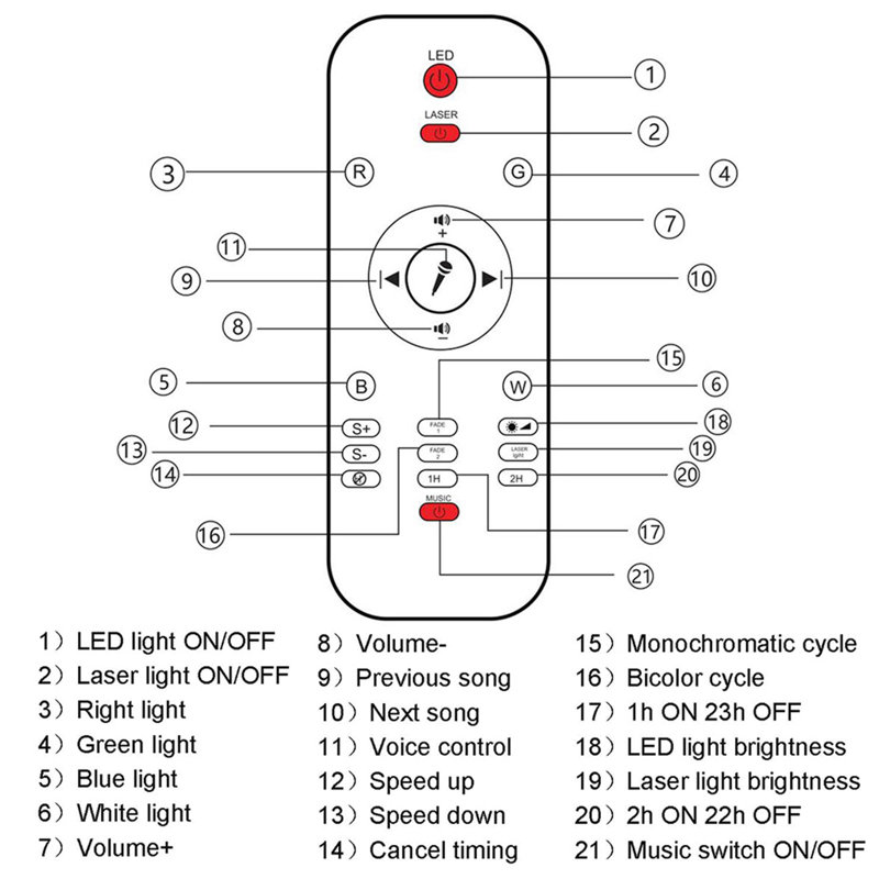Star Projector & Dired Light With Music Speakers And Timing Function