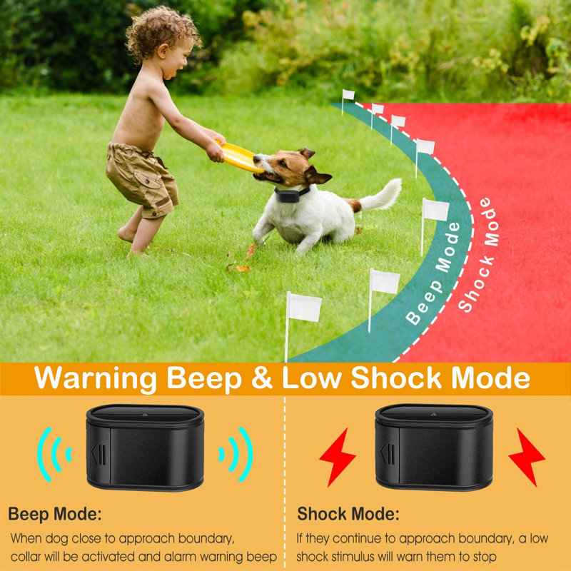 Portable Static Electric Fence Collar