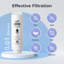 PureDrop PDR-FFU3 0.01μm Ultra-Filtration Membrane Replacement Filter Cartridge for PDR-3CUW System