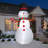 Animated Airblown-Swiveling Snowman
