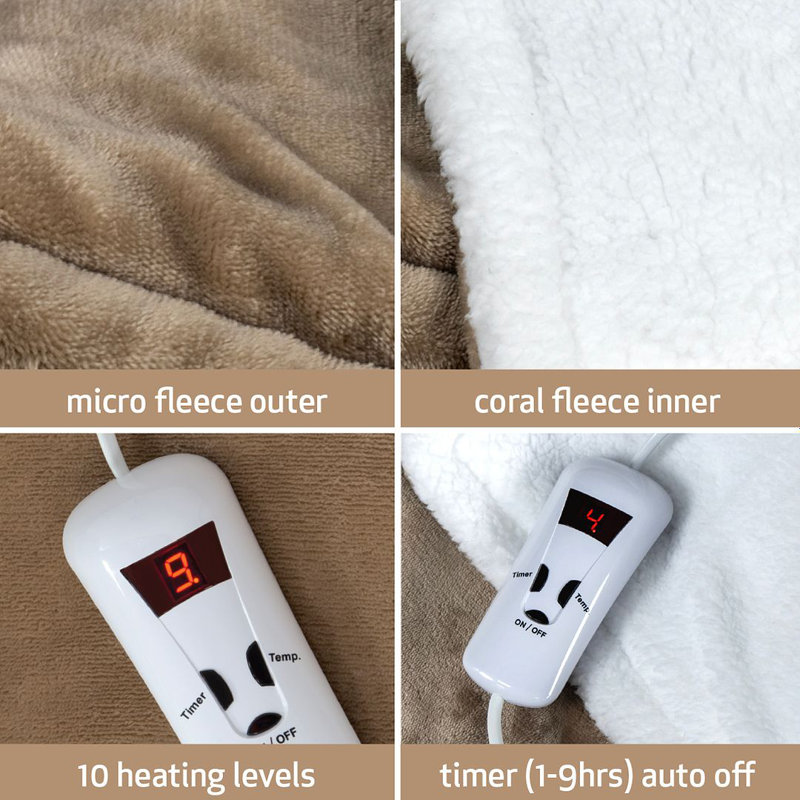 Heated Throw Blanket