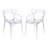 Modholic Nest Dining Chair, Clear