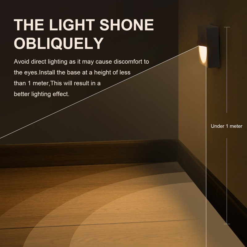 Advanced Radar Sensor Rechargeable Night Light, Square with Gentle Illumination to Prevent Eye Strain, 3000K Warm White