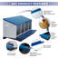 Nesting Boxes-163427706