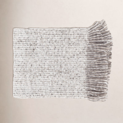 Luma Acrylic Hand Woven Throw Blanket