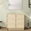 Base de meuble-lavabo simple 36 po seulement