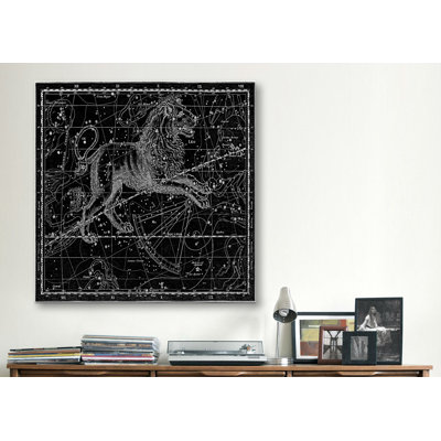 Atlas céleste-impression d’art graphique sur toile