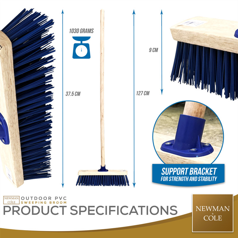 Adjustable Push Brooms with Replaceable Head