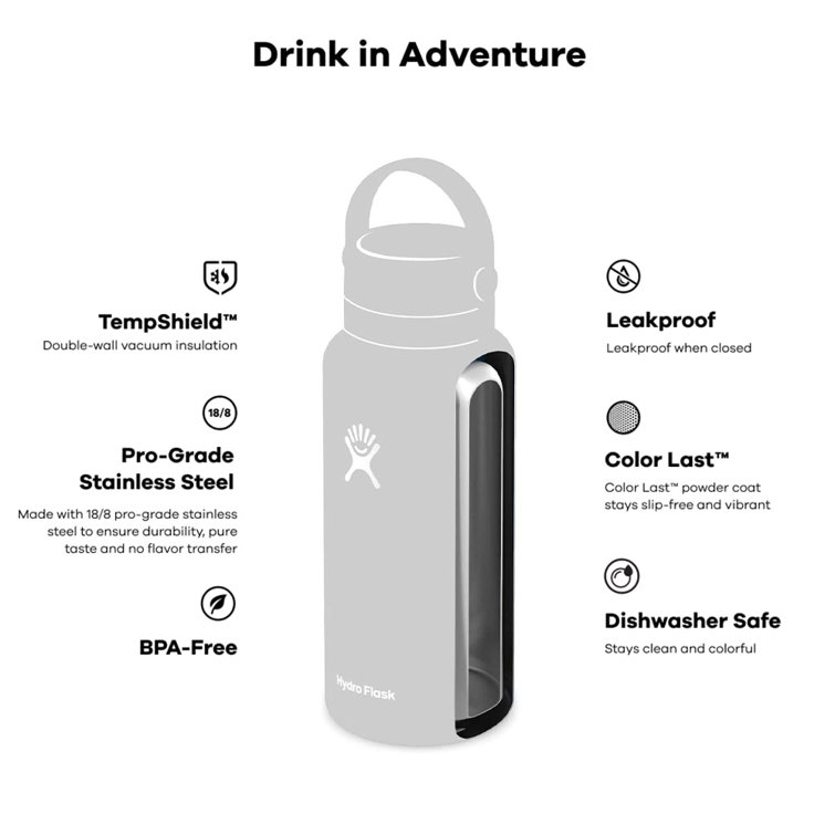 https://assets.wfcdn.com/im/82231336/resize-h755-w755%5Ecompr-r85/2411/241197197/Hydro+Flask+32OZ+Wide+Mouth+Water+Bottle+with+Leak+Proof+Flex+Cap.jpg