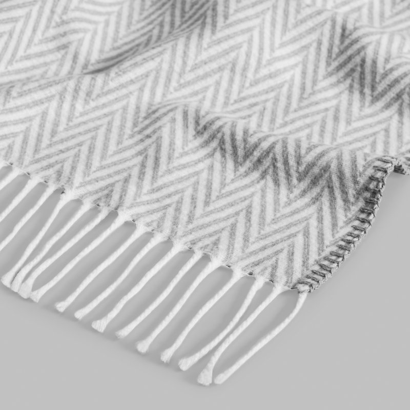 Geometric Blanket