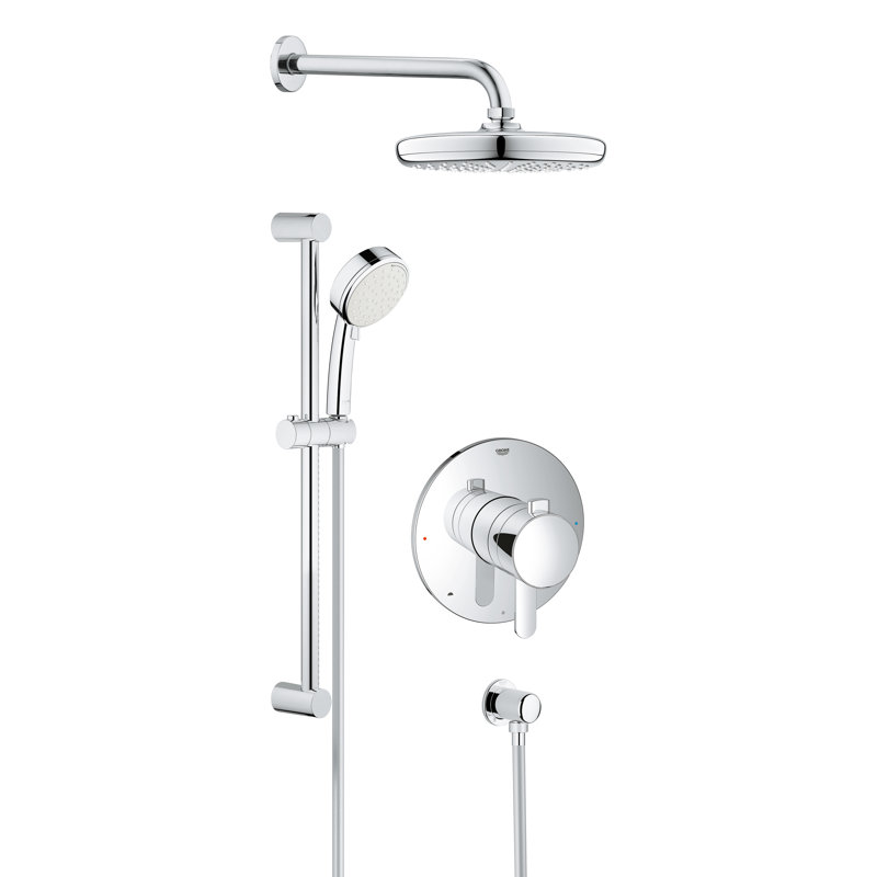 Système de douche complet Europlus®