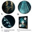 «Teal Ferris Wheel Nighttime Thrills», reproduction sur toile-91437284-91437287