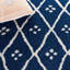 Tapis de performance géométrique Anyah-174924666
