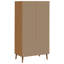 Wardrobe-1362554133