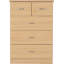 Cascio 4 Piece Bedroom Set-1929456489