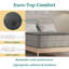 Matelas hybride 15 po en gel rafraîchissant-1992141221-1992141219