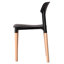 Chaise de salle à manger moderne en plastique à dossier ouvert avec pieds en bois de hêtre-1485158534-1563500034