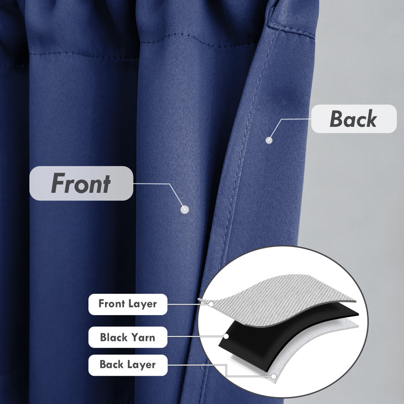 Solid Color Modern Blackout Thermal Curtain Panel Grommet 1 Panel, 1, Navy Blue, 52" W x 84" L