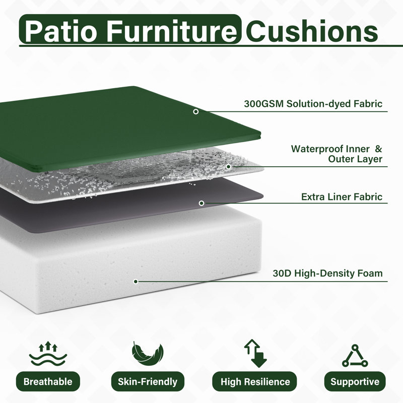 Coussins de siège d'extérieur (ensemble de 2), Vert, 4 pouces, L 22 po x P 22 po