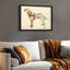 « yellow lab », impression
