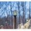 Tête de lanterne d'extérieur 1 lumière Luz-31460731-31460734