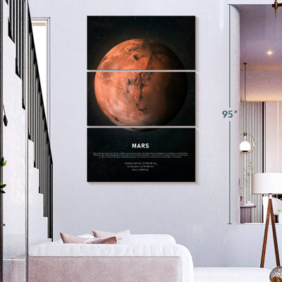 Oberle Description Of Mars
