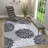 Floral Indoor / Outdoor Rug-1944812456