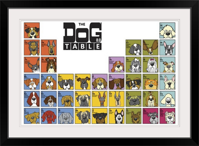 «The Dog Table», Angry Squirrel Studio, impression, Cadre noir, H 28 po x l 38 po x P 1 po