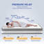 Matelas hybride 10 po en mousse à mémoire de forme à refroidissement moyen avec mousse certifiée CertiPUR-US-2041998168
