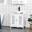 Meuble-lavabo sous le lavabo blanc