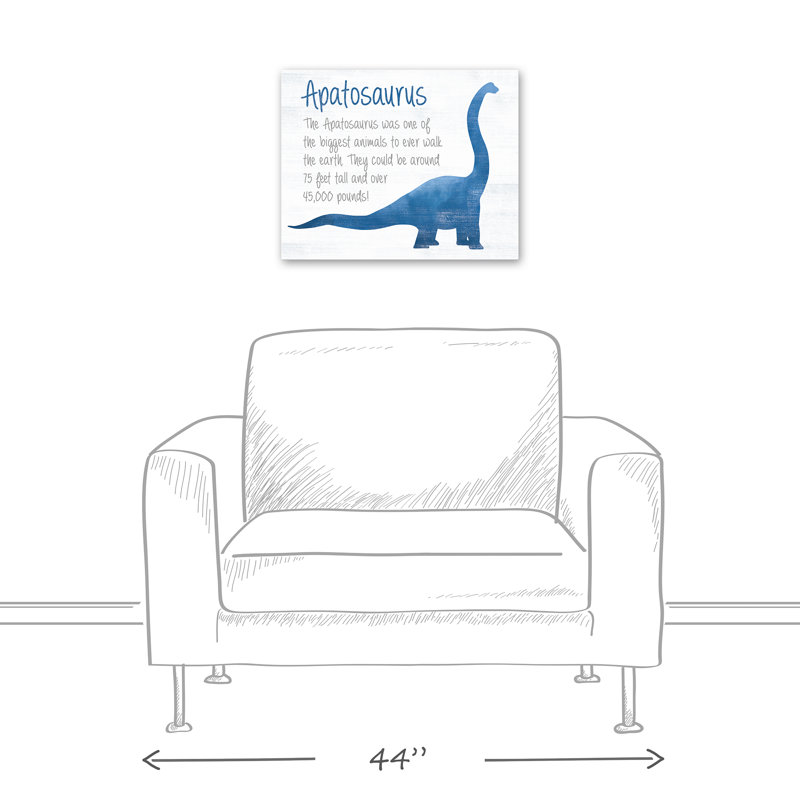 Art sur toile apatosaurus facts Mccoppin
