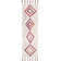 Powell Hand Tufted Performance Southwestern Rug