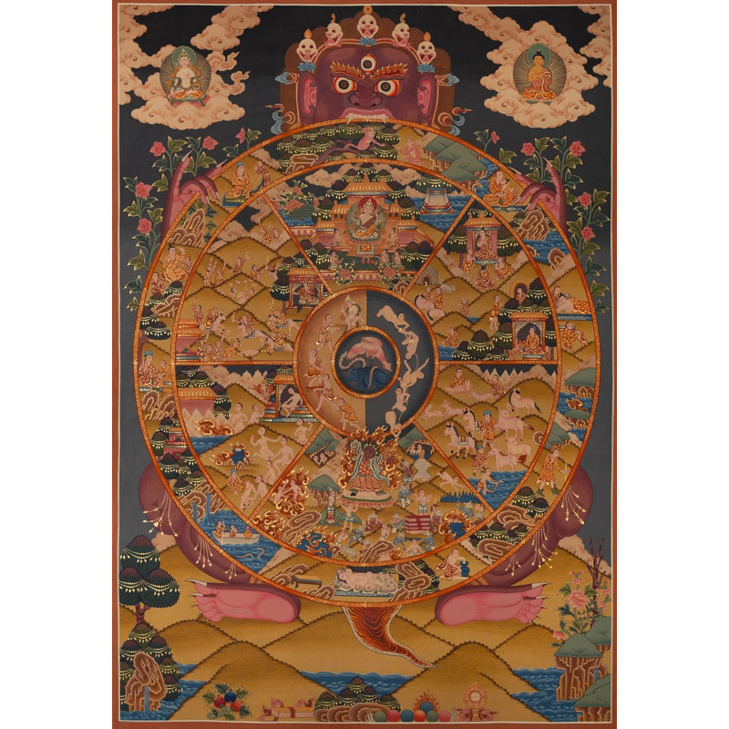 Roue terrestre de la vie (Brocadeless Thangka)