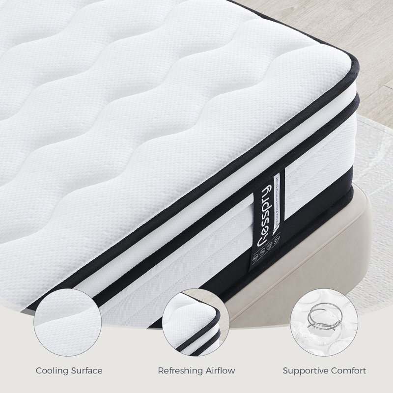 Eternal Collection Resspry Mattress, Double (4'6)