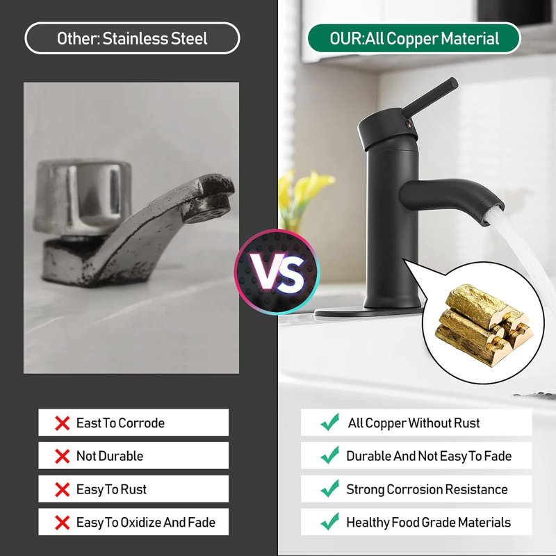 Single-handle Bathroom Faucet