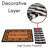 Non-Slip Indoor Doormat