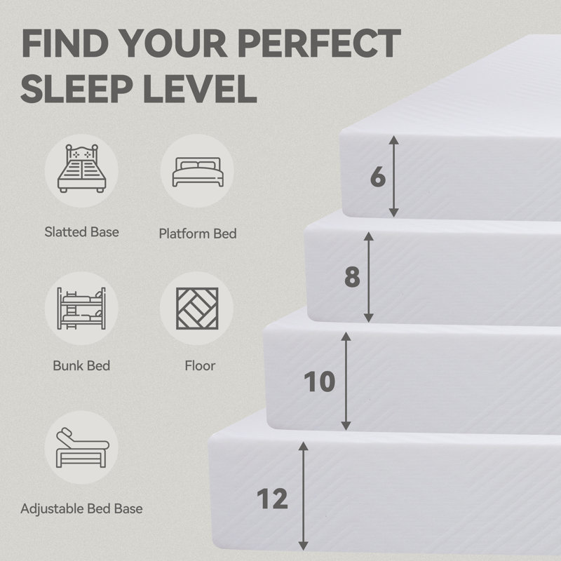 Matelas Alwyn Home Klothilde 8, Lit simple
