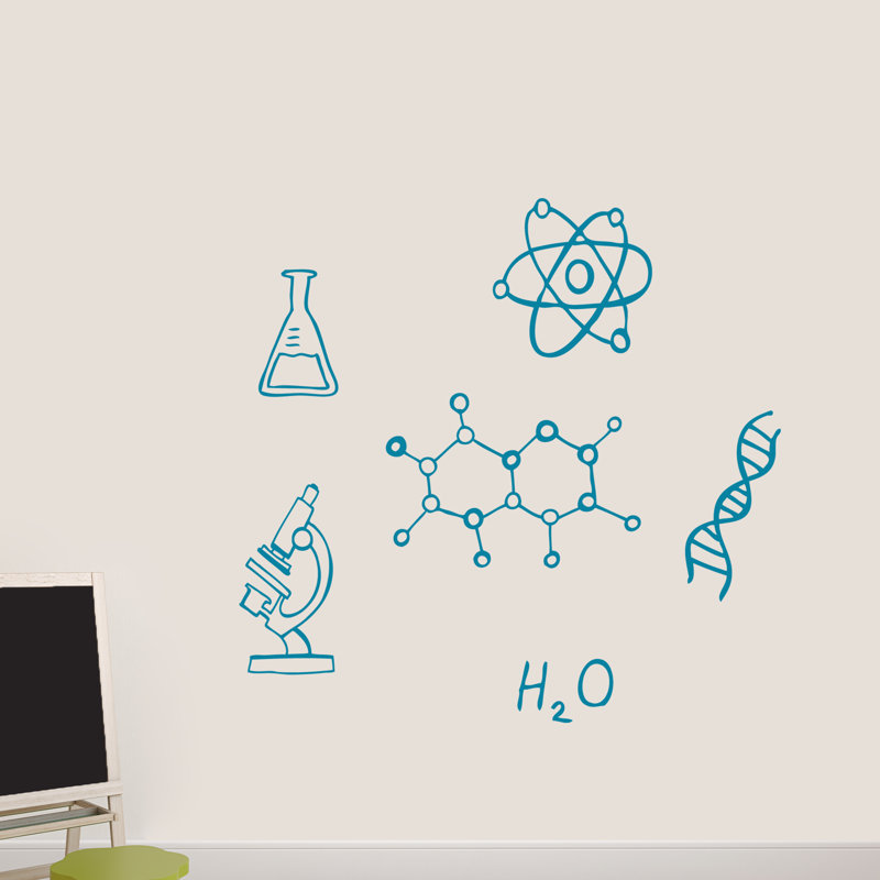 Adhésif décoratif chimie, Bleu sarcelle