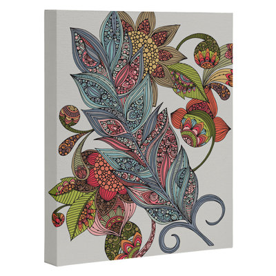 Plume, impression sur toile tendue