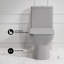 Toilette carrée une pièce à double chasse Carre - gris mat 1,1 / 1,6 gpf