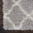 Schmit Geometric Indoor Rug-33335528